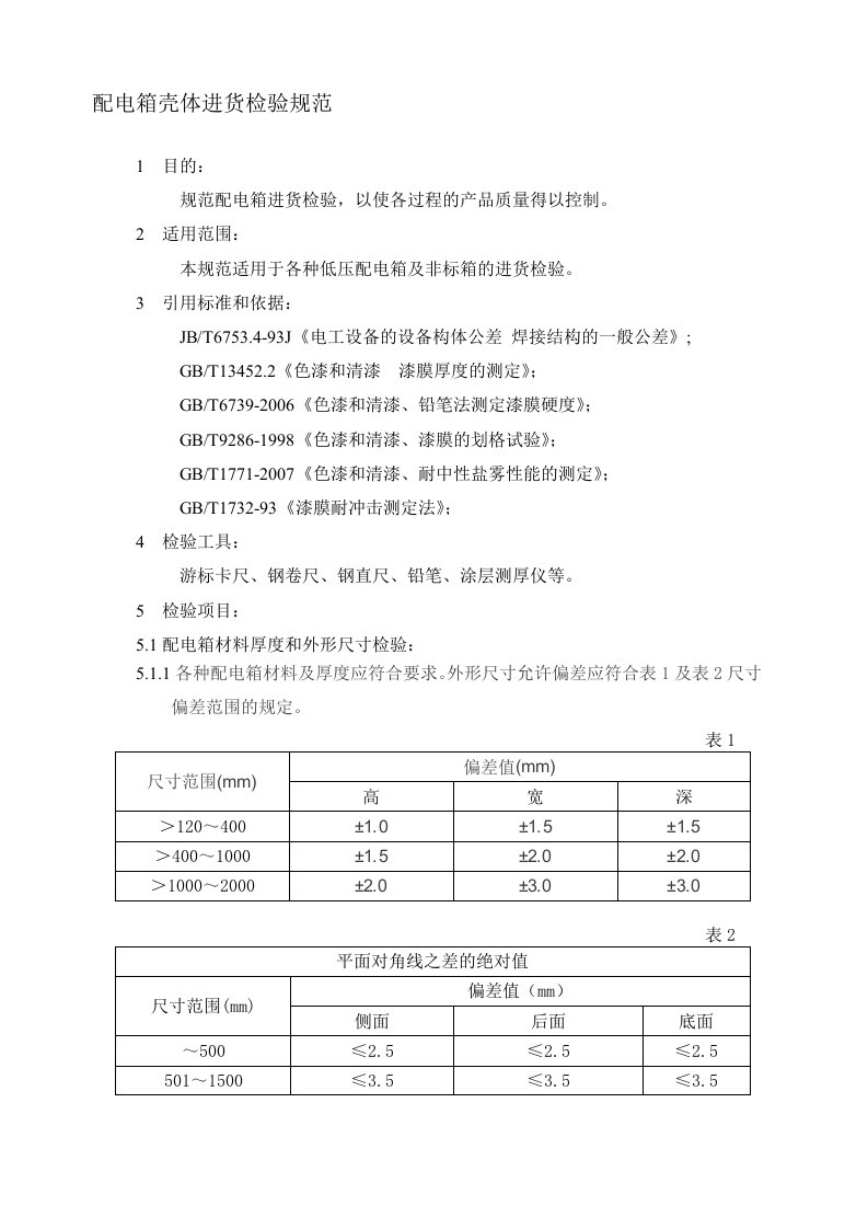 配电箱壳体进货检验规范(2)