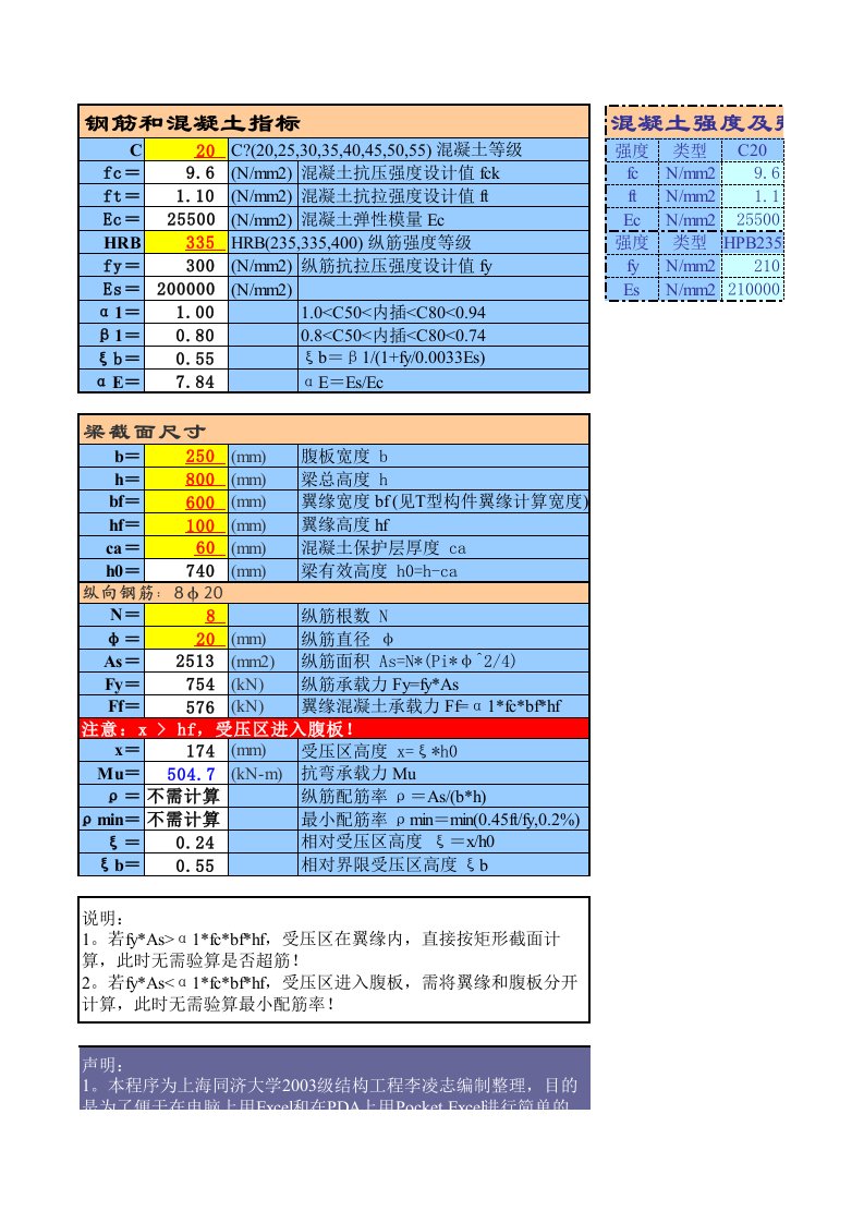 施工组织-承载力计算抗弯T形截面单筋