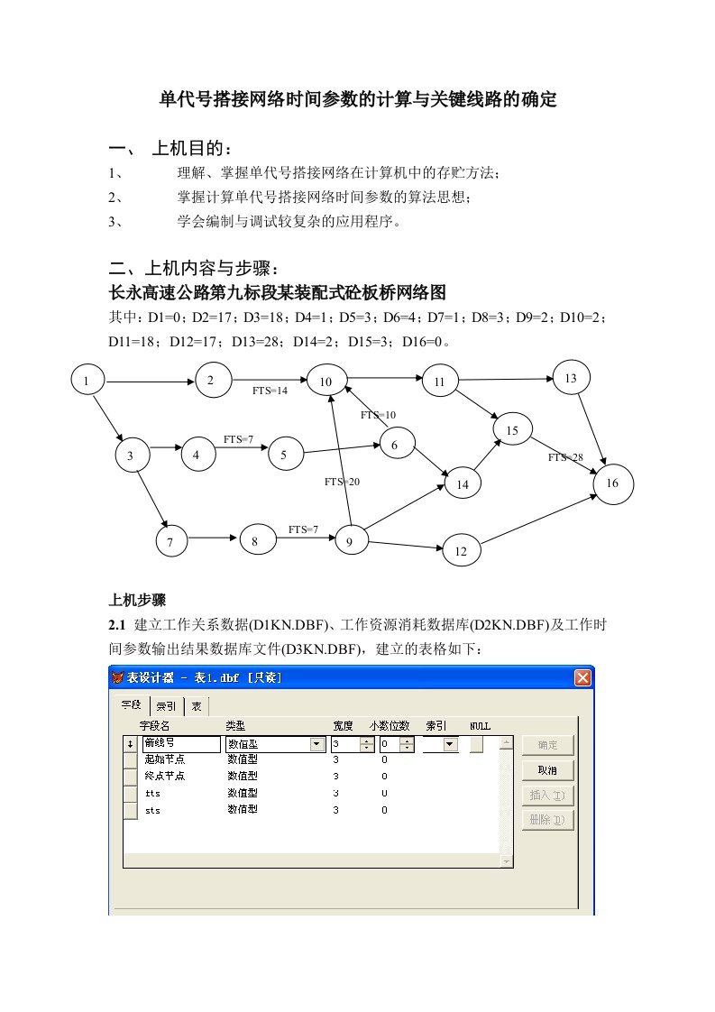 单代号搭接网络计算及编程