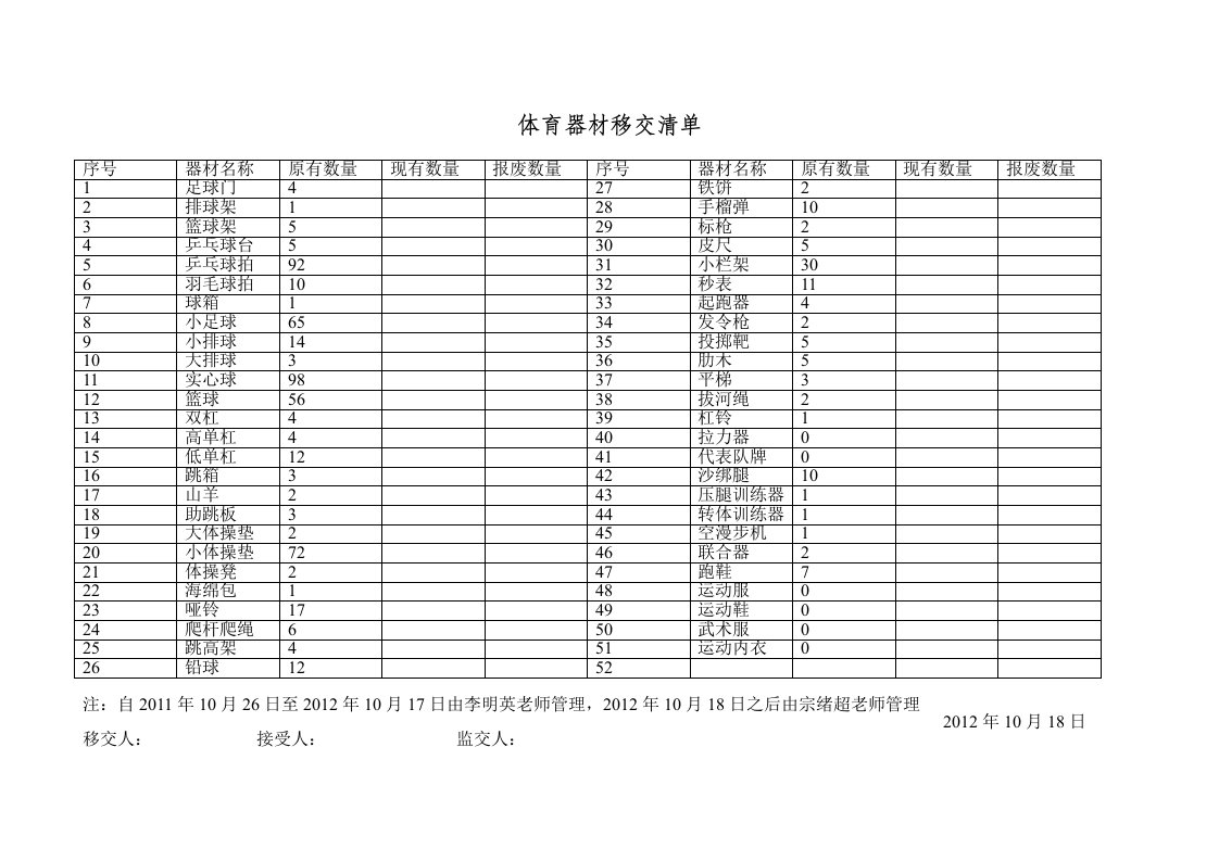 体育器材移交清单