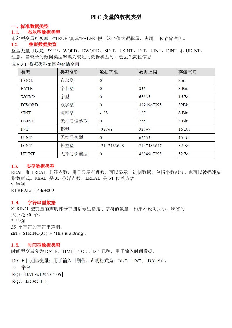 PLC变量的数据类型