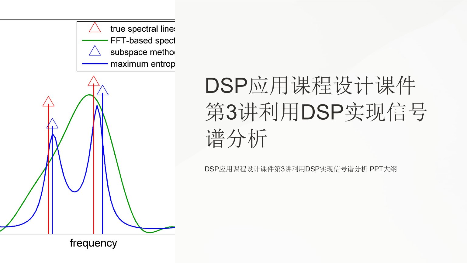 DSP应用课程设计课件第3讲利用DSP实现信号谱分析