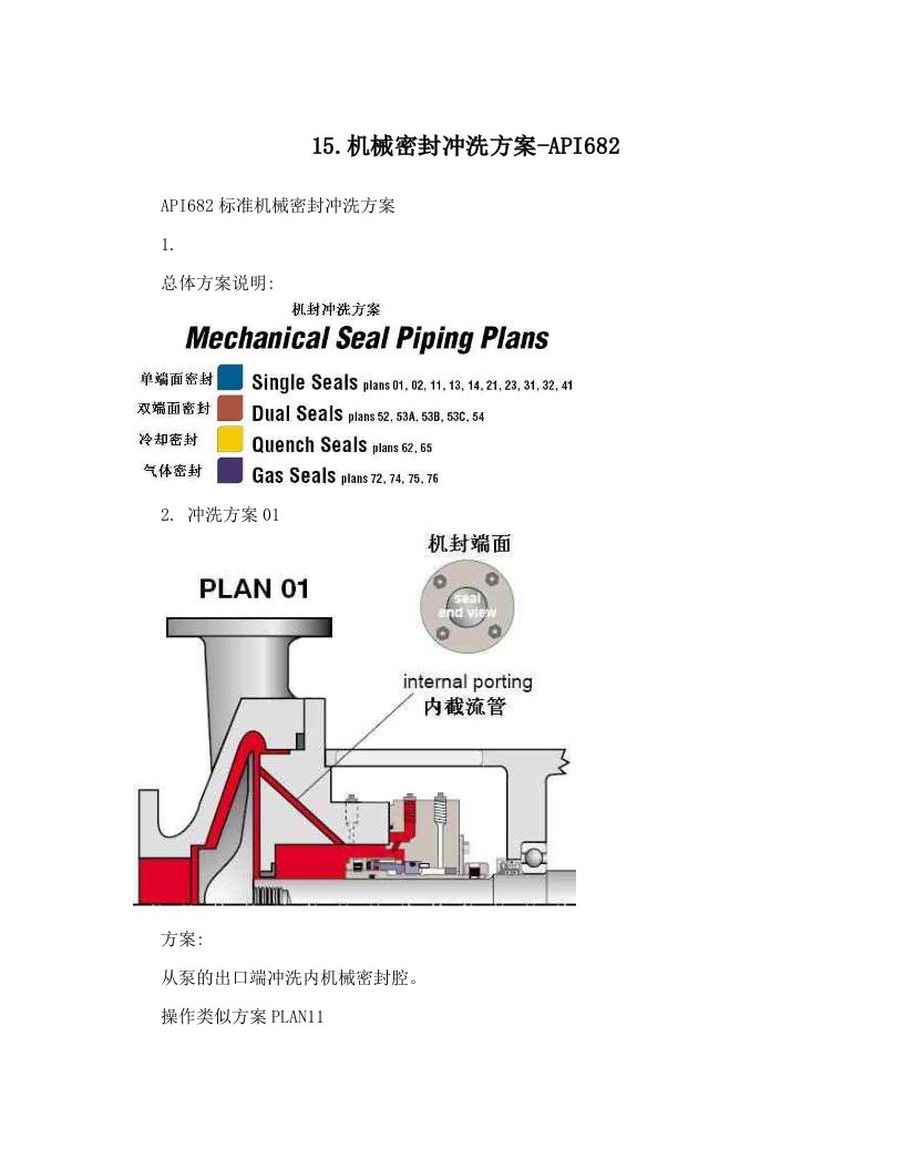 15&#46;机械密封冲洗方案-API682