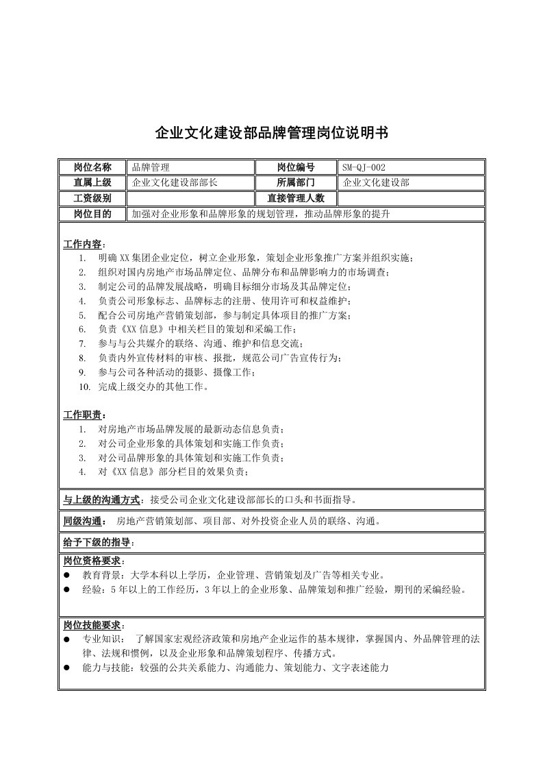 企业文化-房地产行业企业文化建设部品牌管理岗位说明书