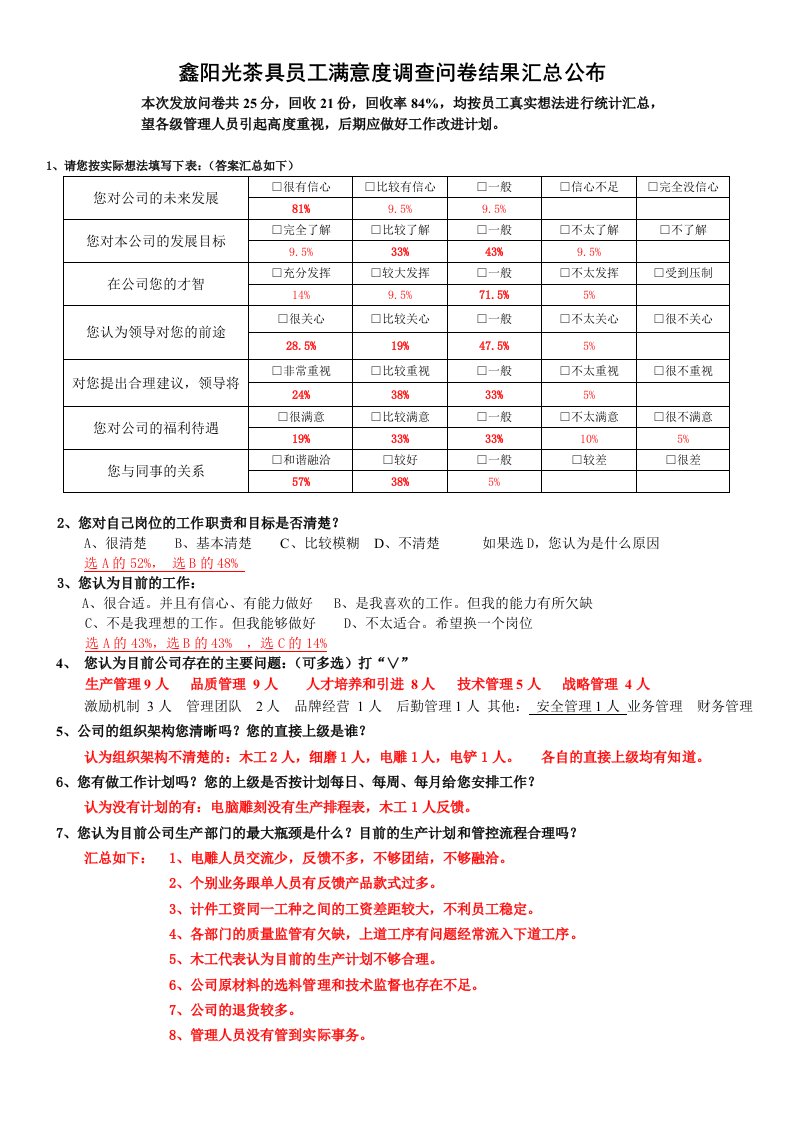 员工满意度调查问卷的结果汇总