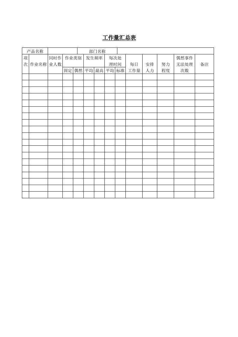 部门工作量汇总统计表