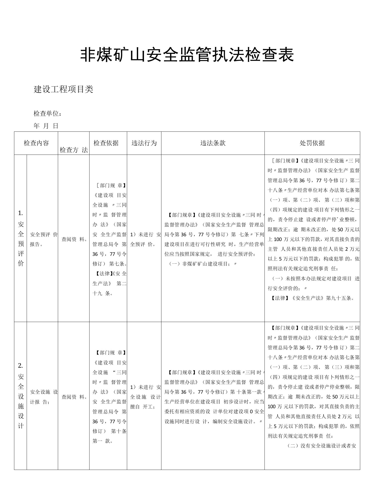 非煤矿山安全监管执法检查表(建设工程项目类)