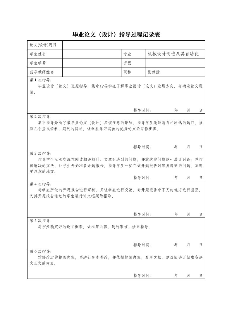 2228毕业论文指导过程记录表