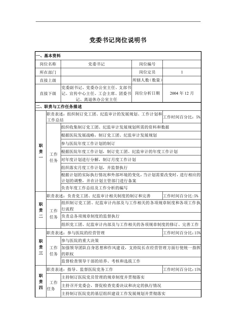 HR某医院党委纪检岗位说明书