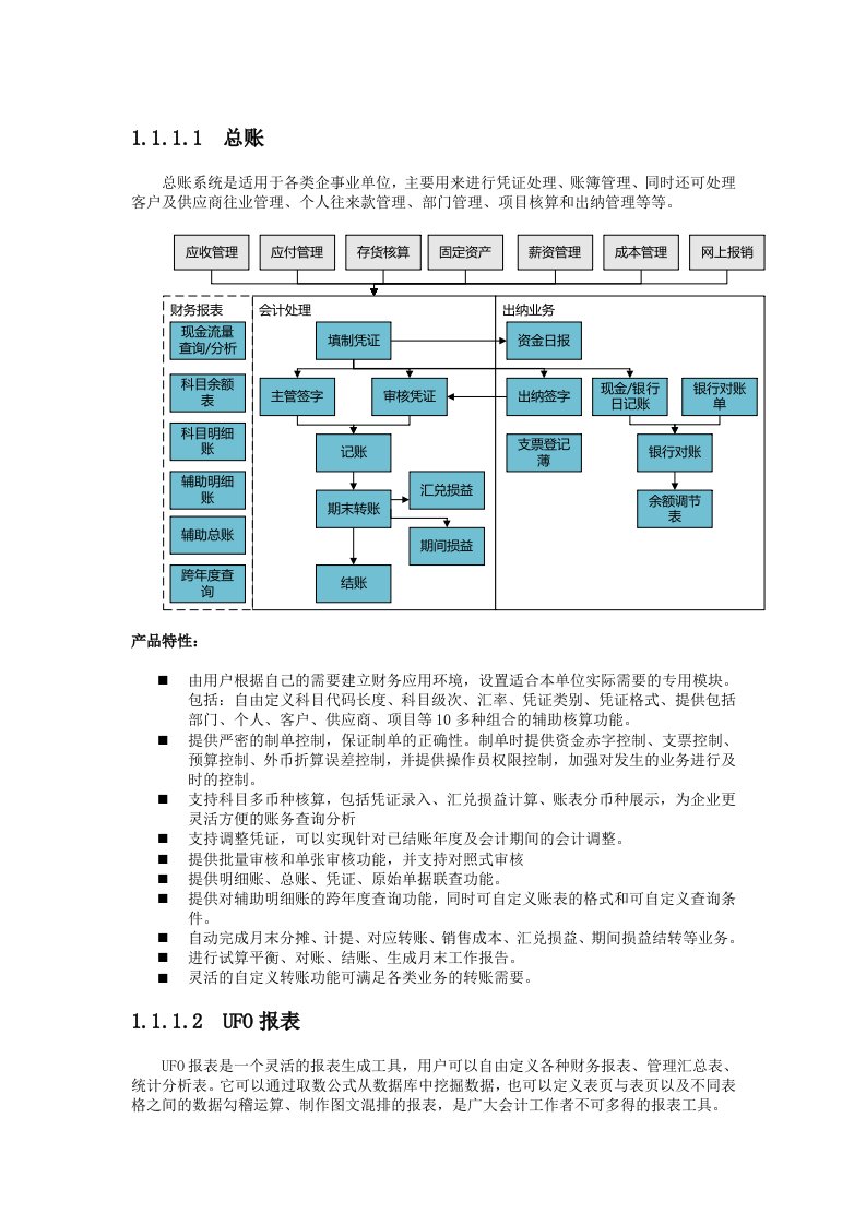 用友总账报表模块介绍