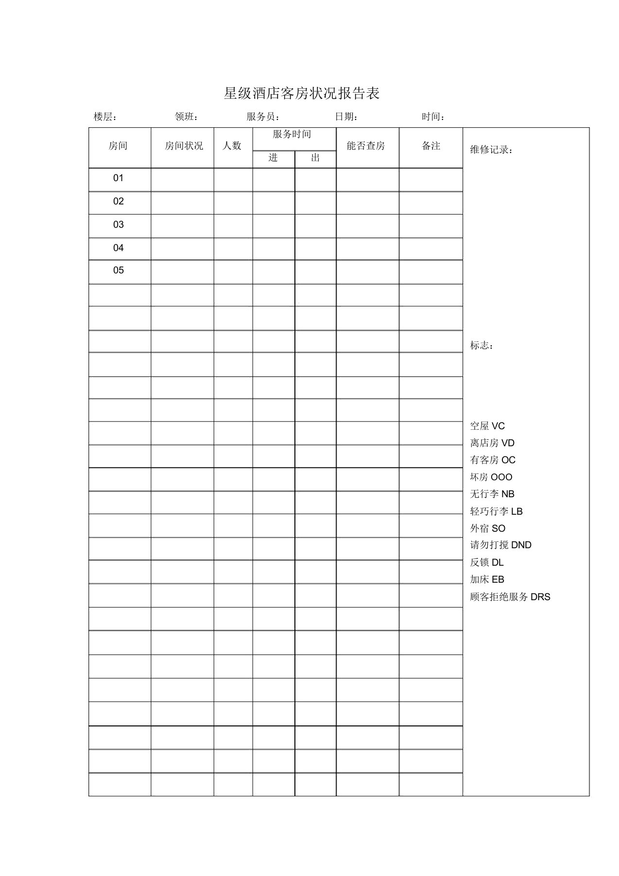 星级酒店客房情况报告表