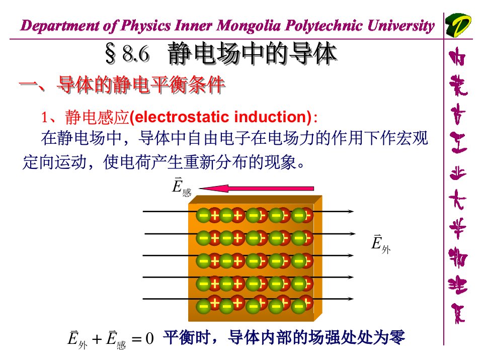 《静电场中导体》PPT课件