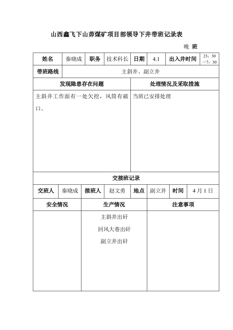 项目管理-4月份项目部领导下井带班记录