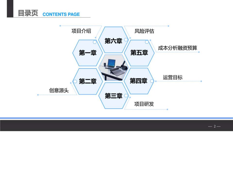 智慧餐饮智慧酒店运营方案项目商业计划书ppt课件