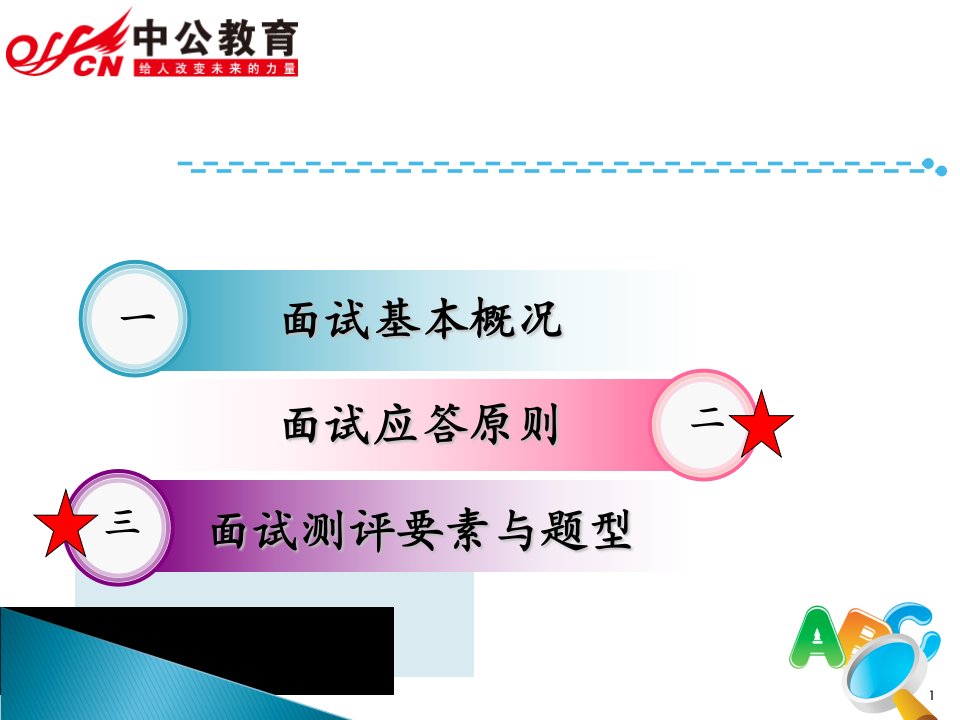 国考面试面试基础理论