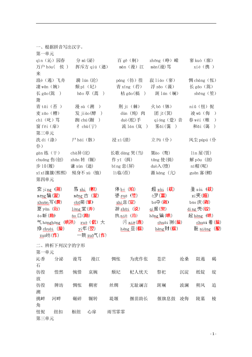 （整理版）高中语文基础知识复习人教版