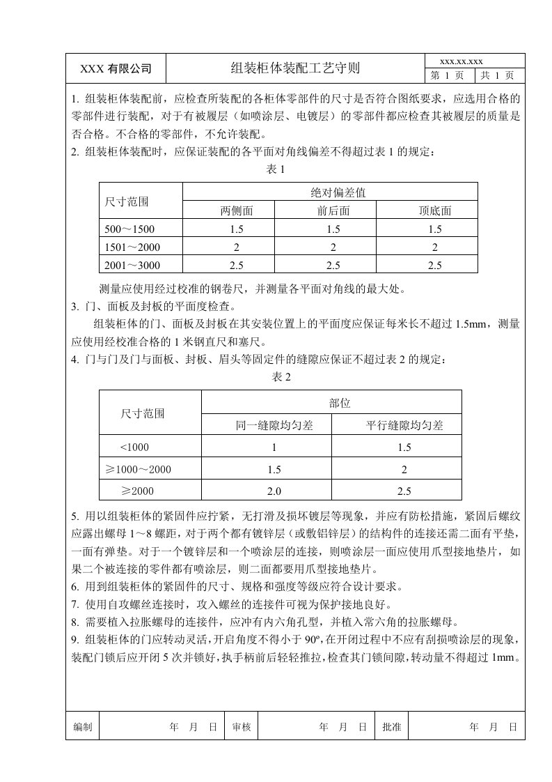 组装柜体装配工艺守则