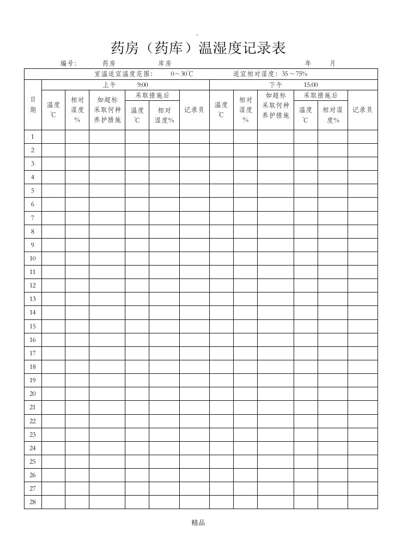 药房药库温湿度记录表(更新)