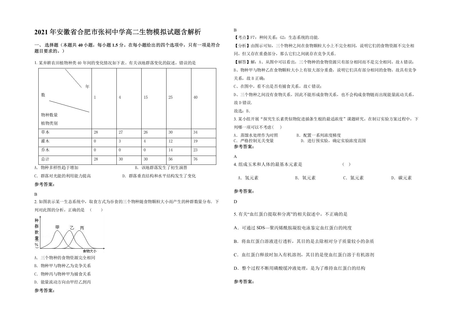 2021年安徽省合肥市张祠中学高二生物模拟试题含解析