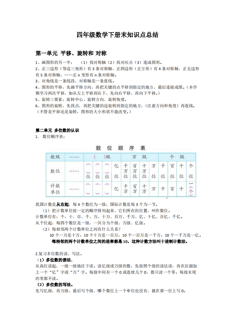 最新苏教版四年级下册数学知识点复习