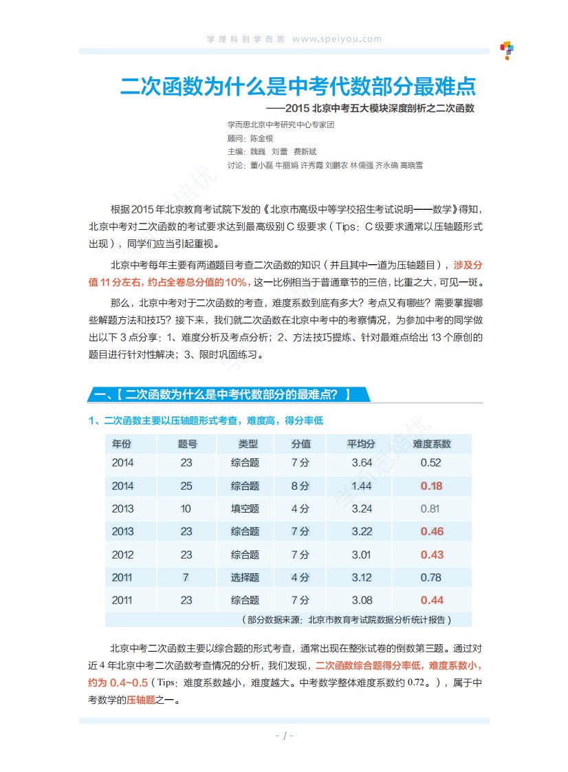 《2个技巧,13个变式搞定北京中考二次函数压轴题》题干