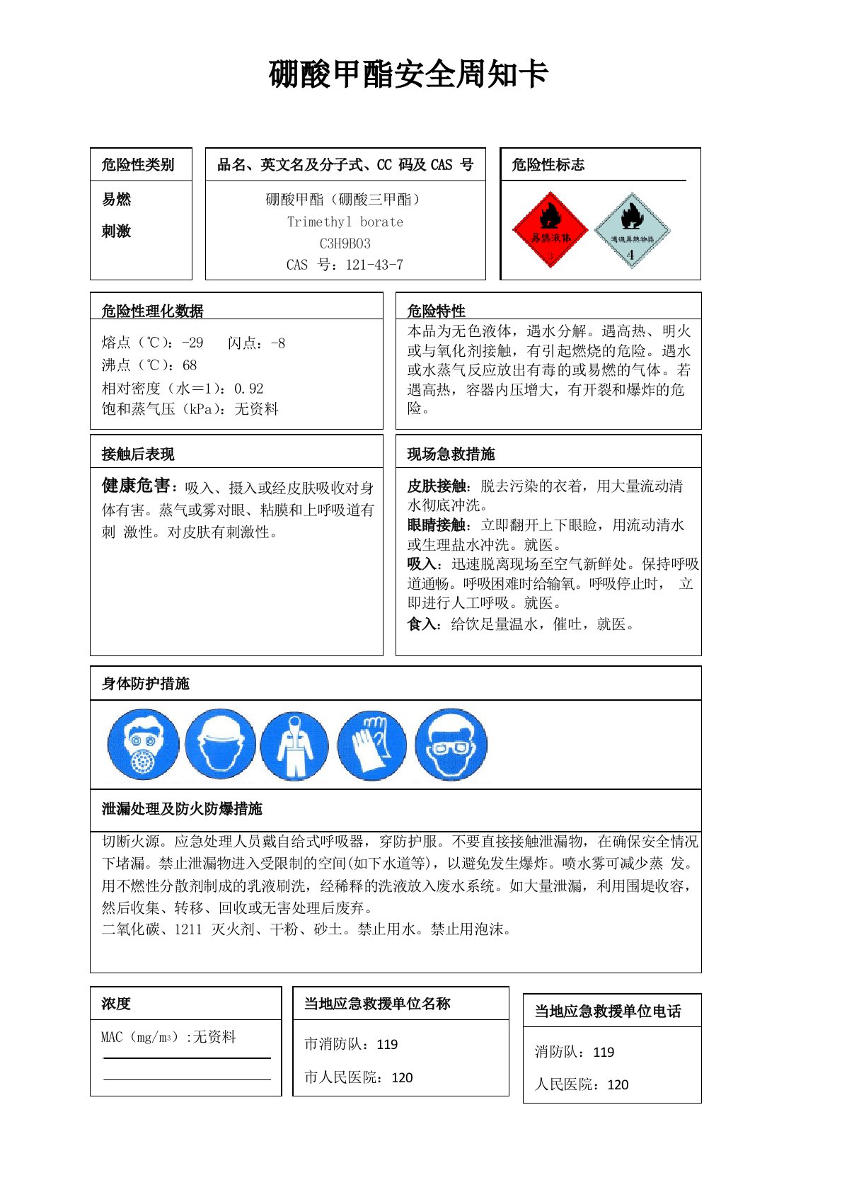 硼酸甲酯安全周知卡、职业危害告知卡、理化特性表