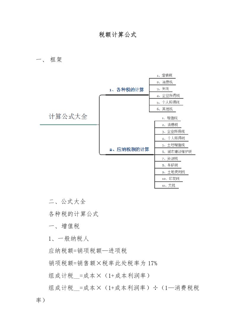 税额计算公式