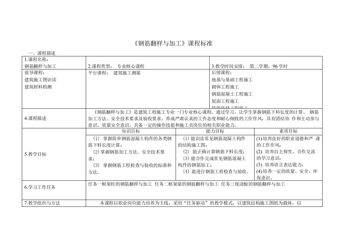 【新编】钢筋翻样与加工课程标准