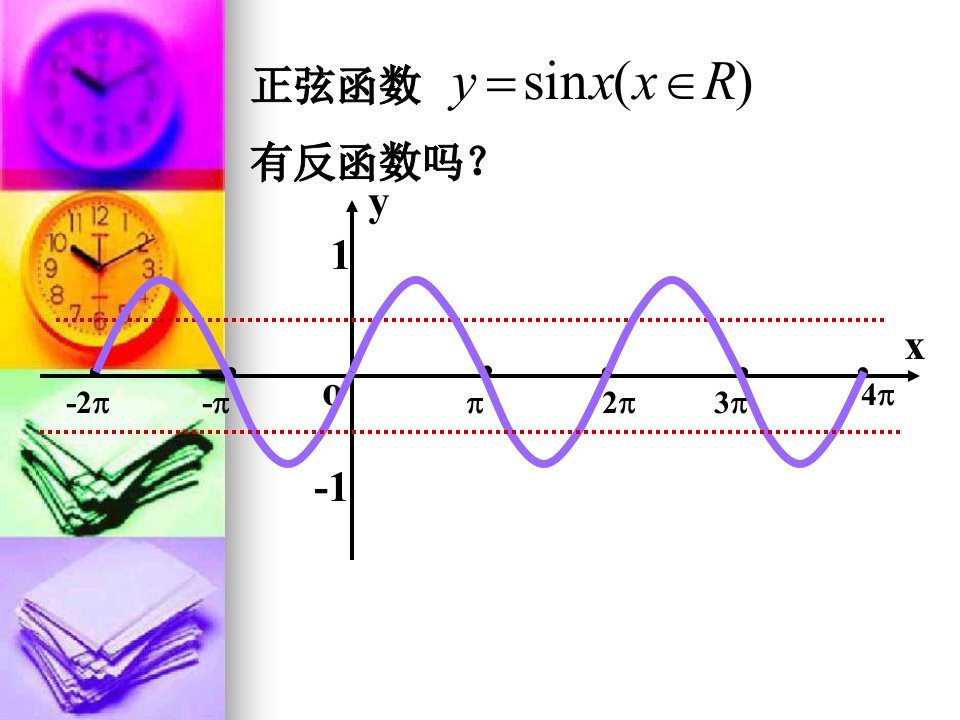 反三角函数ppt课件