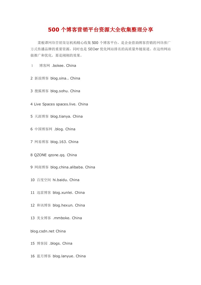 促销管理-5个博客营销平台资源大全收集整理分享