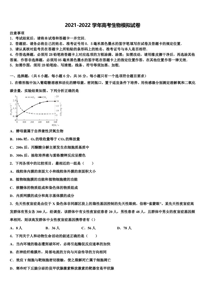 2021-2022学年黄石市重点中学高三压轴卷生物试卷含解析