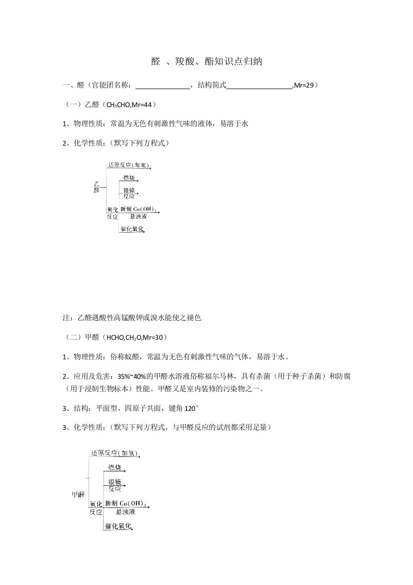 知识点梳理醛羧酸酯知识点归纳