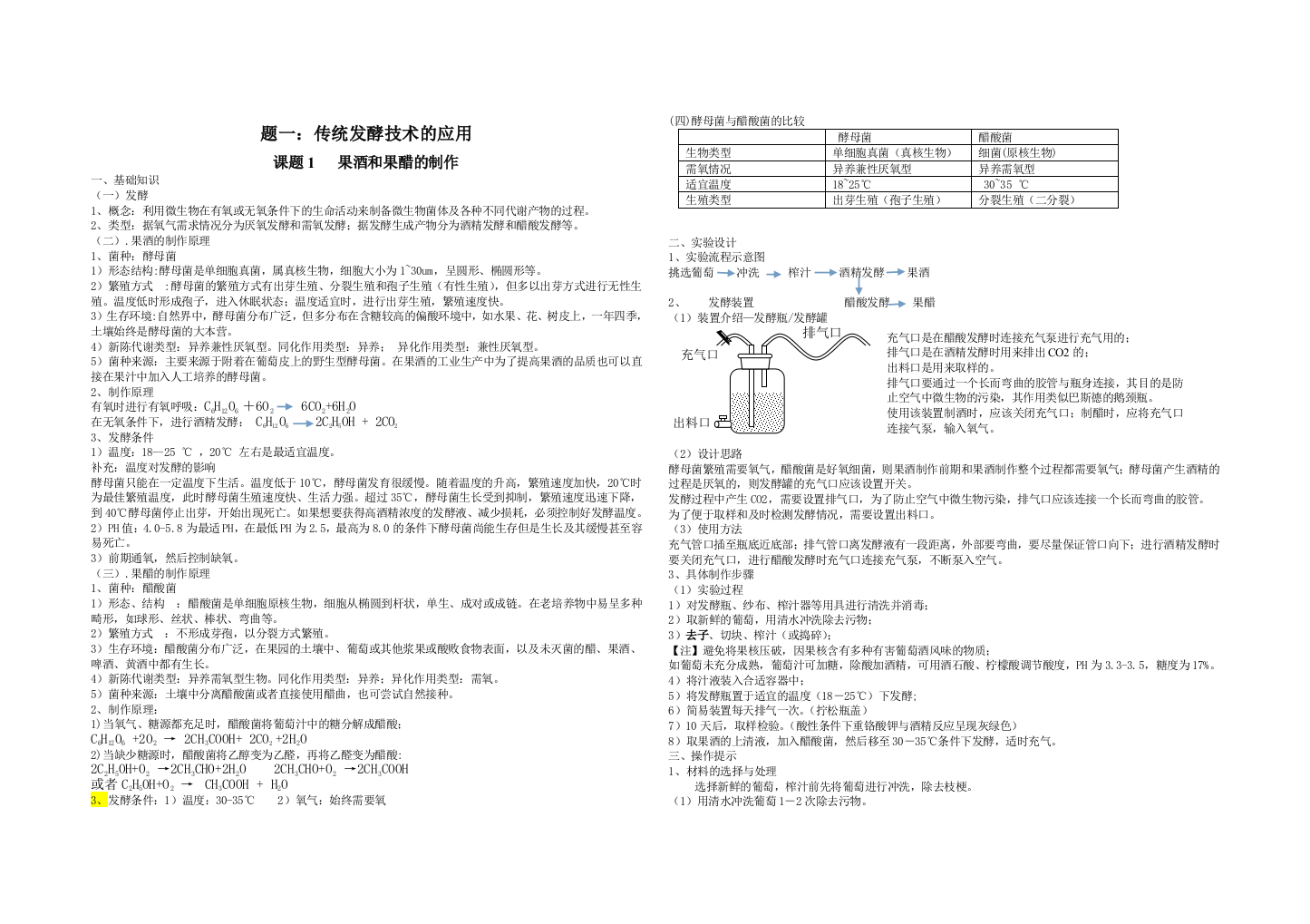 (完整版)生物选修一专题一课题一果酒和果醋的制作详尽知识点