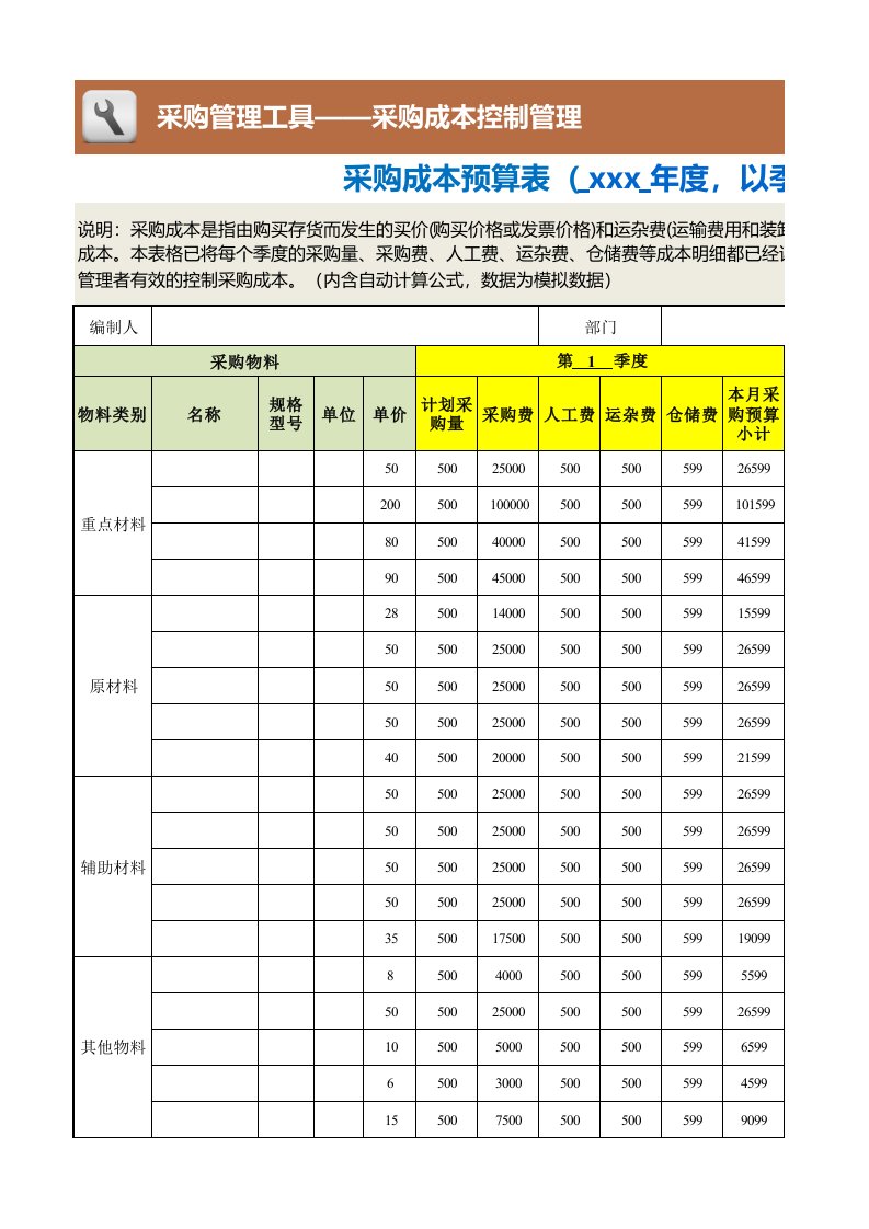 企业管理-95