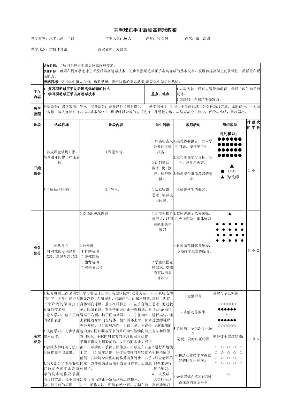 羽毛球正手击后场高远球教案