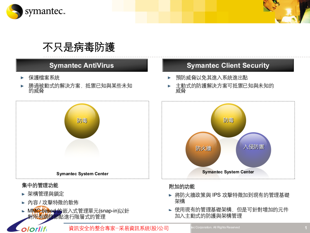 赛门铁克为企业提供的防护SymantecClientSecurity30