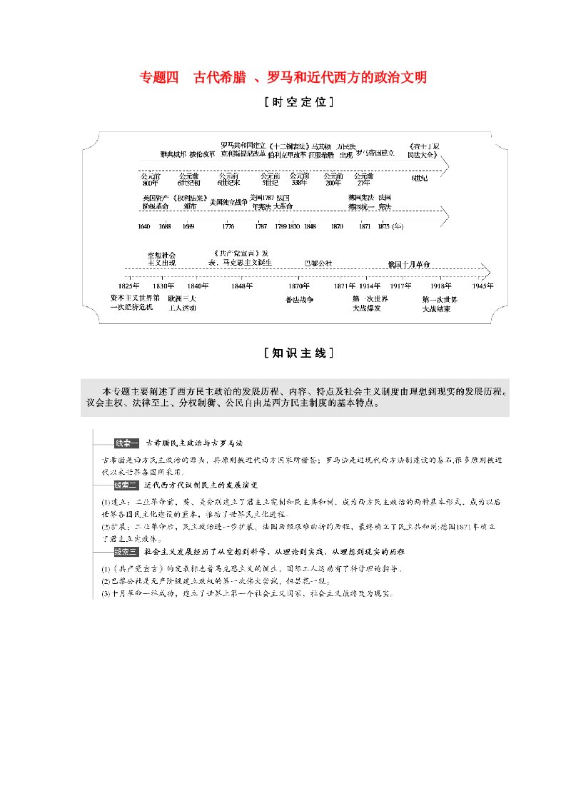 2022版高考历史一轮复习专题四古代希腊罗马和近代西方的政治文明第11讲古代希腊罗马的政治制度学案含解析人民版