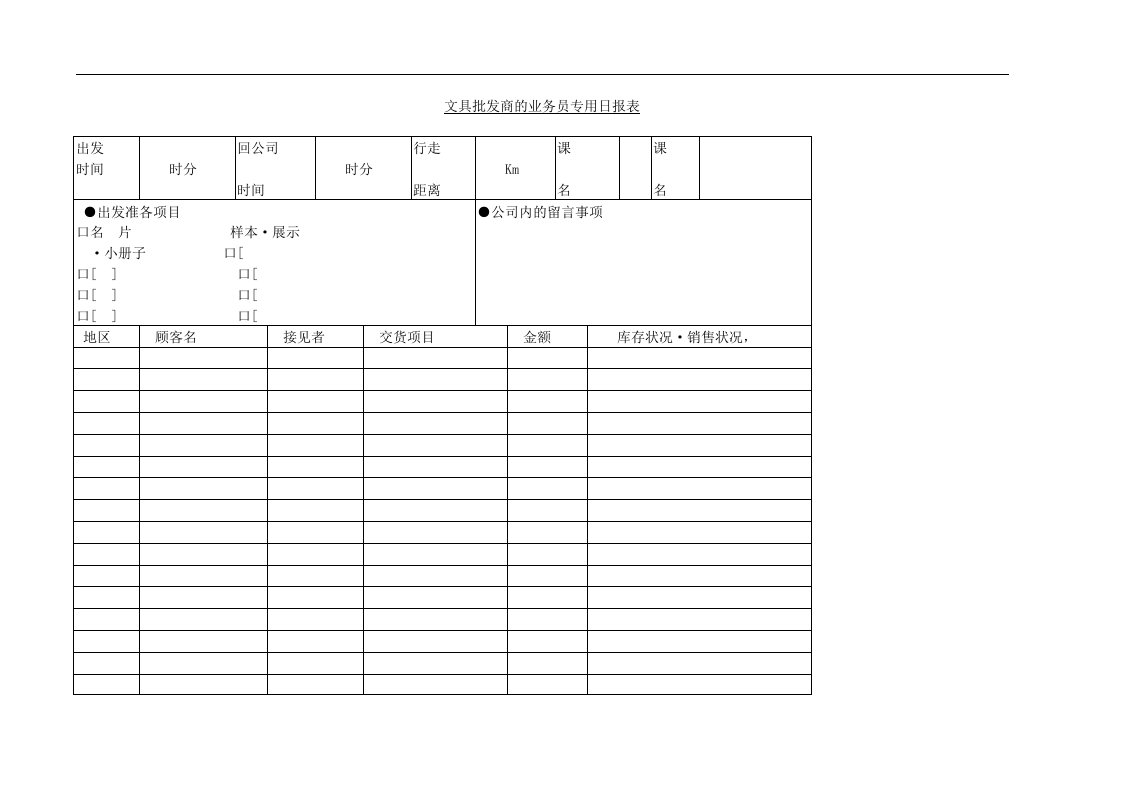 【管理精品】文具批发商的业务员专用日报表