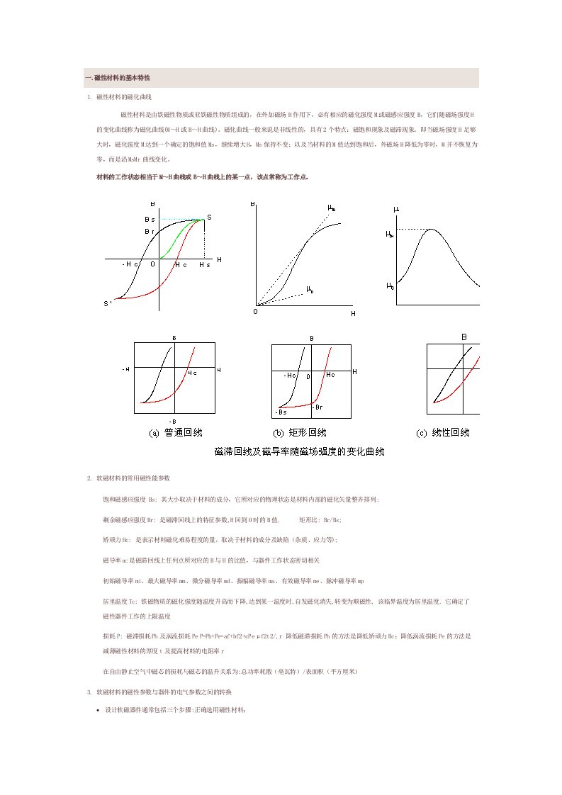 磁性材料基本特性