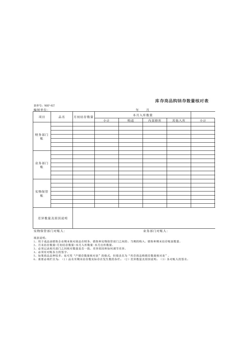 推荐-库存商品购销存对账表