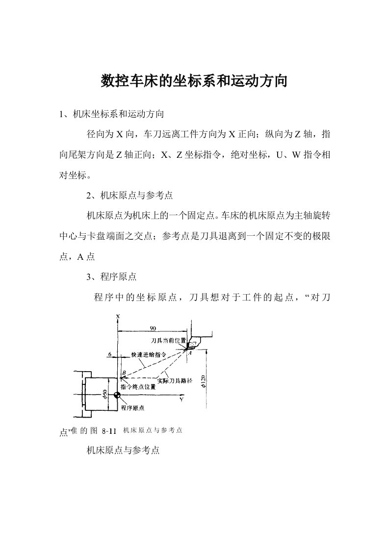 数控车床的坐标系和运动方向