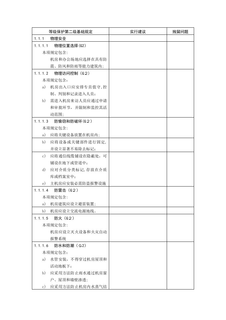 2023年等级保护第二级基本要求