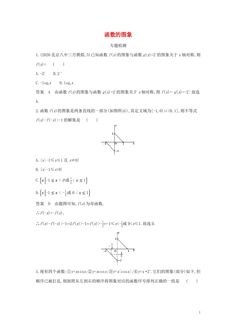 2022年高考数学一轮复习专题三函数的概念性质与基本初等函数6函数的图象专题检测含解析新人教A版