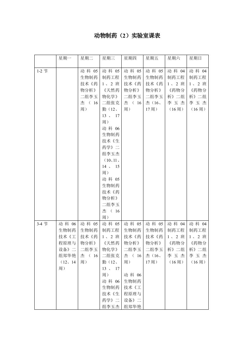 医疗行业-动物制药2实验室课表