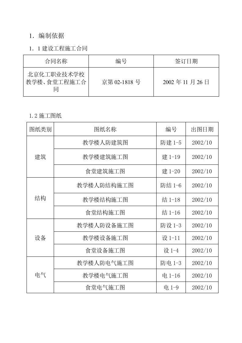 教学楼、食堂工程施工施工组织设计