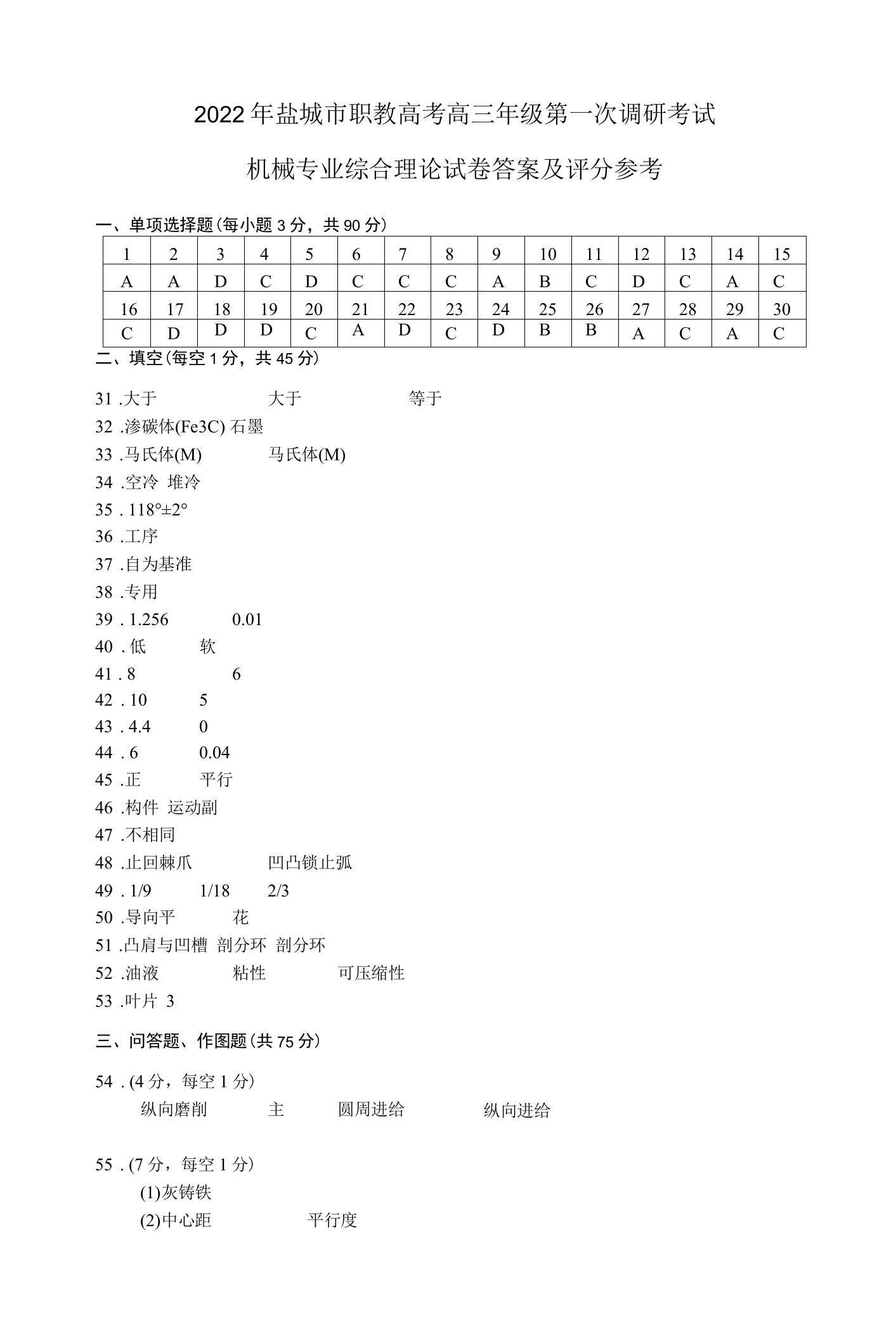 2022年盐城市职教高考高三年级第一次调研考试