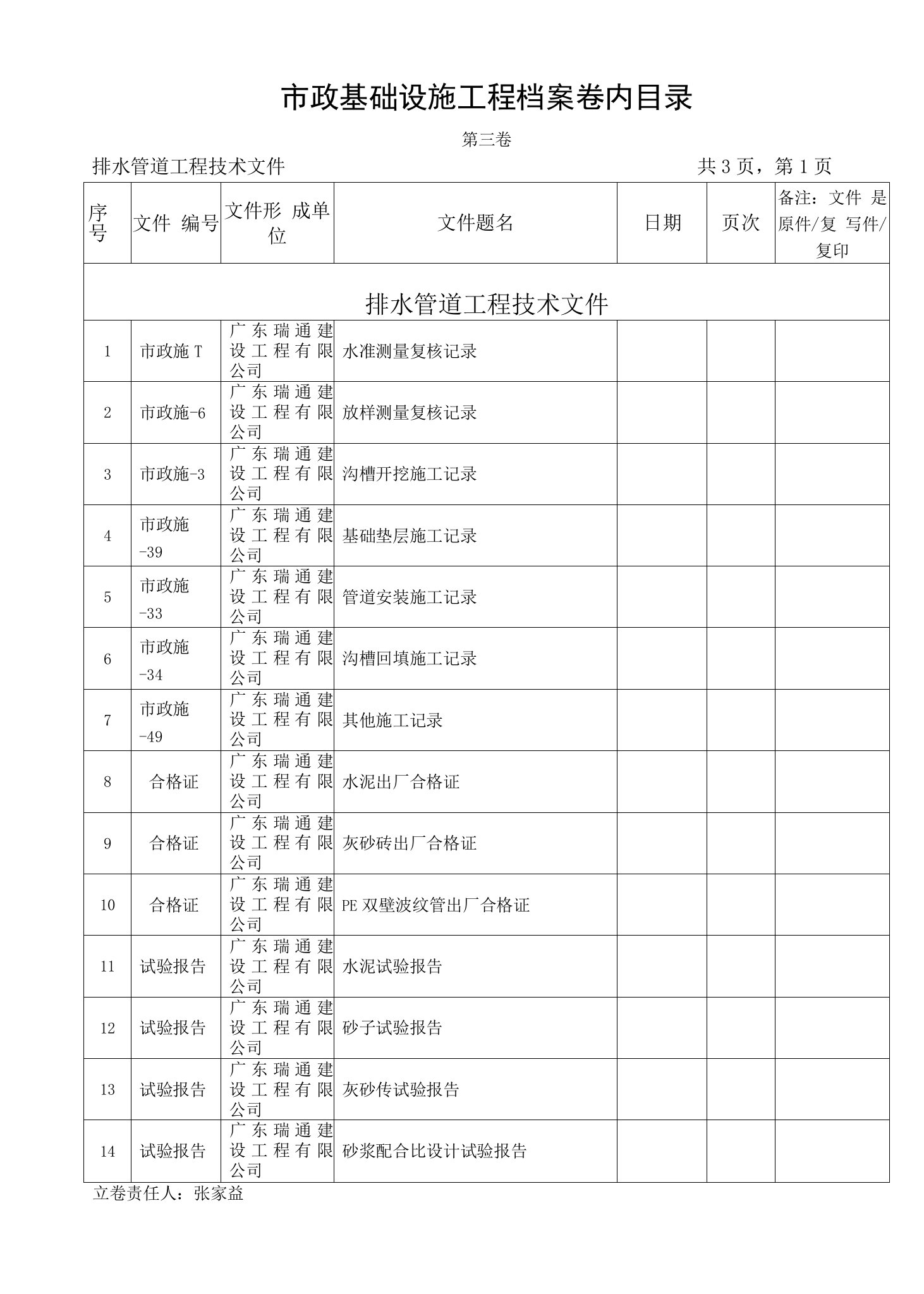 06市政基础设施工程档案卷内目录(排水管道（渠箱）工程技术文件)