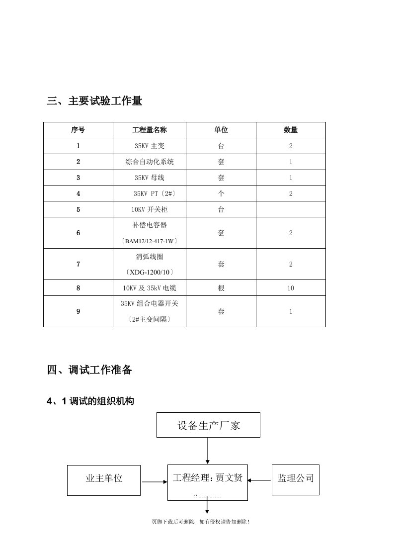 35KV变电站调试方案