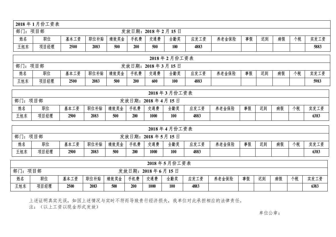 最完整工资条模板-