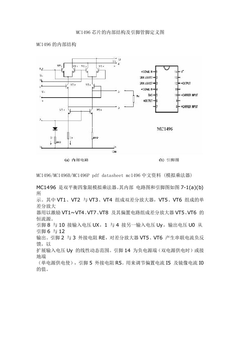 MC1496芯片的内部结构及引脚管脚定义图